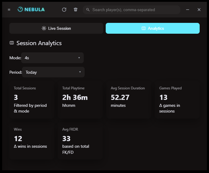 Session Analytics Screenshot